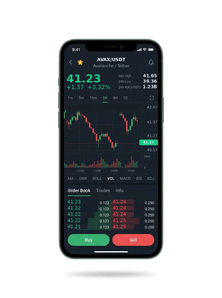 The same portfolio view on a phone screen The same portfolio view on a phone screen